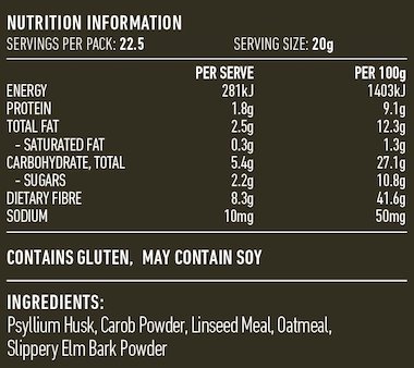 Nutritional Information Panel