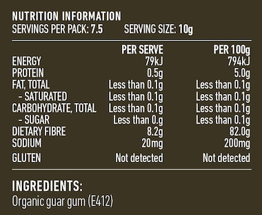 Nutritional Information Panel