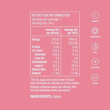 Nutritional Information Panel