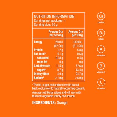 Nutritional Information Panel