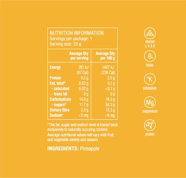 Nutritional Information Panel