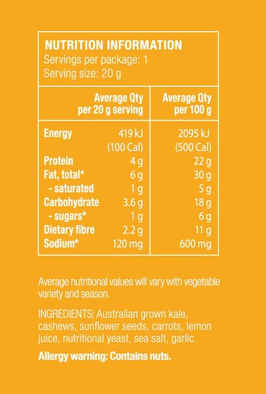 Nutritional Information Panel