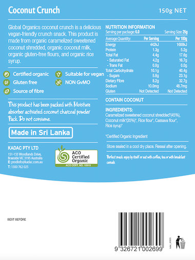 Nutritional Information Panel